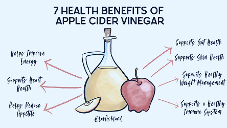 7 Health Benefits of Apple Cider Vinegar - LuvAshland